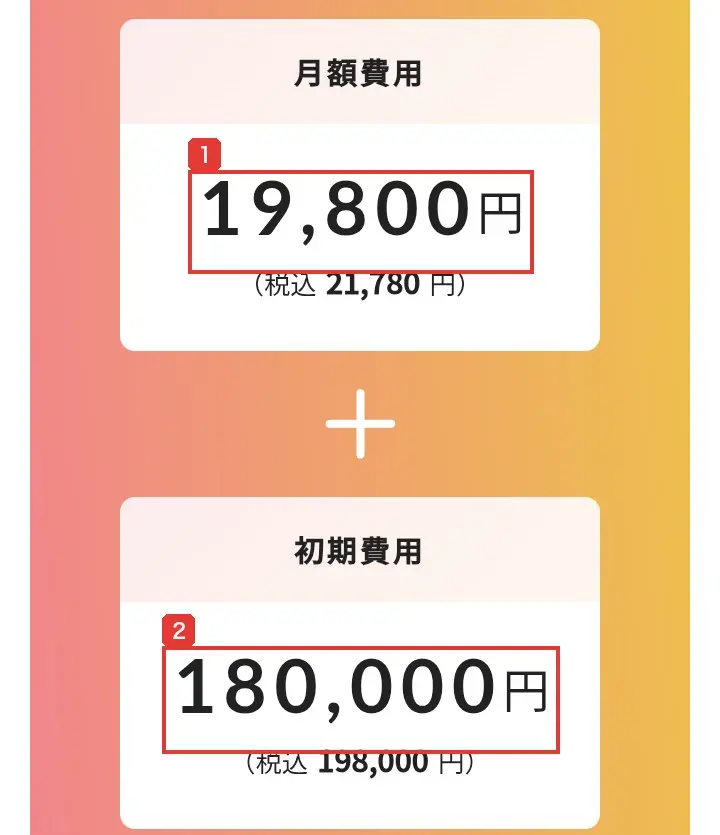 リモラボ公式LPの受講価格。月額費用19,800円（税込21,780円）と初期費用180,000円（税込198,000円）が「＋」でつながって並んでいる