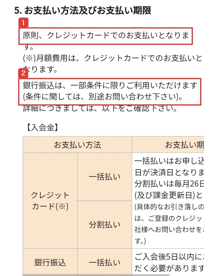 特定商取引法に基づく表示の「5.お支払い方法及びお支払い期限」。原則クレジットカードでの支払いとなること、銀行振込は一部条件に限り利用でき条件は別途問い合わせることが書かれ、入会金の表にクレジットカードの一括払いと分割払い、銀行振込の一括払いが並んでいる
