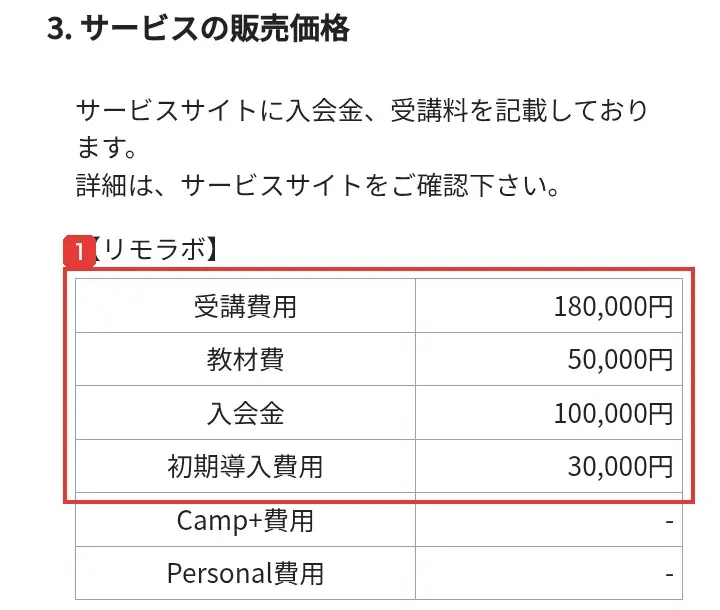 リモラボの特定商取引法に基づく表示の「3.サービスの販売価格」。【リモラボ】の表に、受講費用180,000円、教材費50,000円、入会金100,000円、初期導入費用30,000円と書かれている