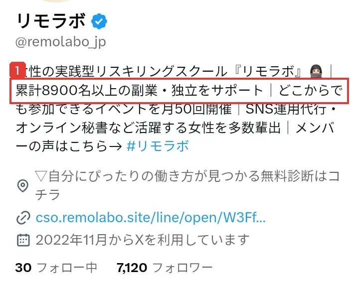 リモラボ公式Xのプロフィール。女性の実践型リスキリングスクール『リモラボ』、累計8900名以上の副業・独立をサポート、イベントを月50回開催と書かれている