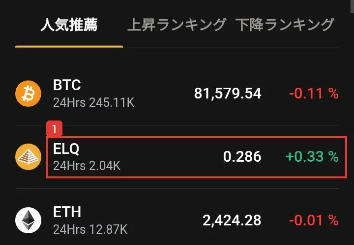 SEXAのトップページの人気推薦。BTCが81,579.54、-0.11%、ELQが0.286、+0.33%、ETHが2,424.28、-0.01%と表示されている