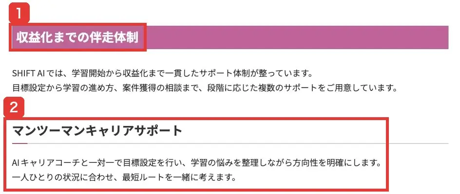 SHIFT AI公式FAQの「収益化までの伴走体制」の説明。学習開始から収益化まで一貫したサポート体制が整っているとし、マンツーマンキャリアサポートとしてAIキャリアコーチと一対一で目標設定を行うと書かれている