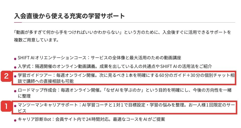 SHIFT AI公式FAQの入会直後から使える学習サポートの一覧。オリエンテーションコース、入学式、学習ガイドツアー、ロードマップ作成会、マンツーマンキャリアサポート(お一人様1回限定のサービス)、キャリア診断Botが並ぶ