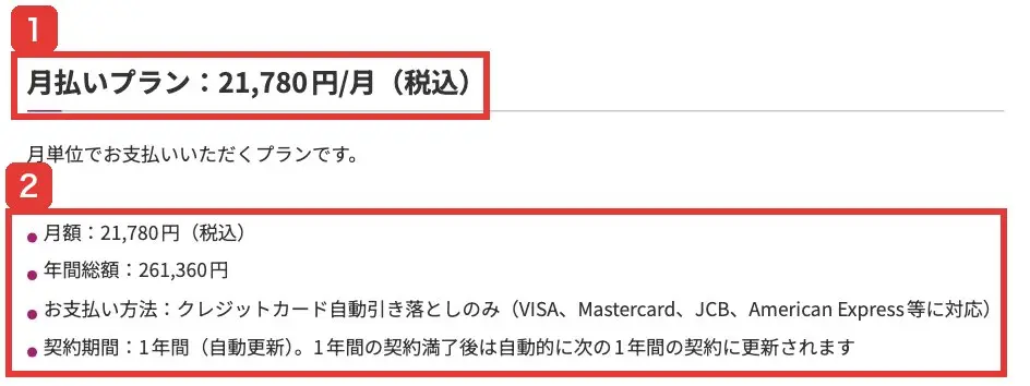 SHIFT AI公式FAQの月払いプランの説明。月額21,780円、年間総額261,360円、支払いはクレジットカード自動引き落としのみ、契約期間は1年間で自動更新と書かれている