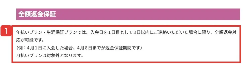 SHIFT AI公式FAQの全額返金保証の説明。年払いプラン・生涯保証プランでは入会日を1日目として8日以内に連絡した場合に限り全額返金、月払いプランは対象外と書かれている