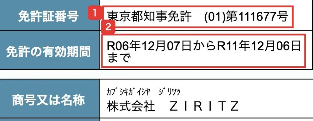 国土交通省の宅地建物取引業者の詳細情報。免許証番号は東京都知事免許（01）第111677号、免許の有効期間はR06年12月07日からR11年12月06日まで、商号は株式会社ZIRITZと書かれている