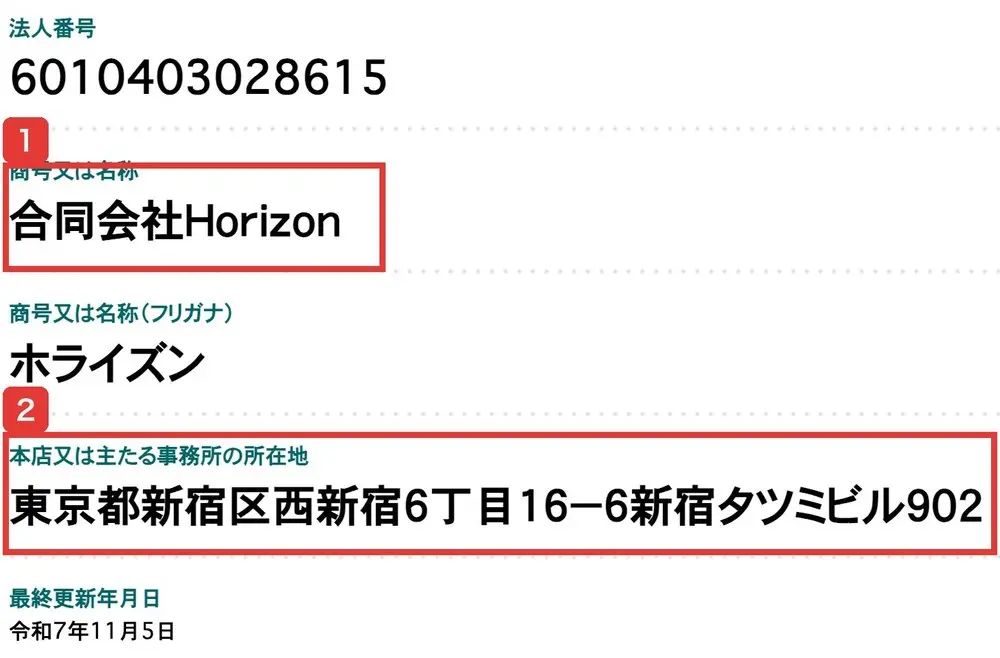 国税庁法人番号公表サイトの合同会社Horizonの情報。法人番号6010403028615、商号は合同会社Horizon、所在地は東京都新宿区西新宿6丁目16-6新宿タツミビル902、最終更新年月日は令和7年11月5日