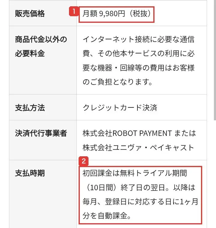 株コンパスサロンの特定商取引法に基づく表記。販売価格は月額9,980円(税抜)、支払方法はクレジットカード決済、支払時期は初回課金は無料トライアル期間(10日間)終了日の翌日、以降は毎月、登録日に対応する日に1ヶ月分を自動課金と書かれている