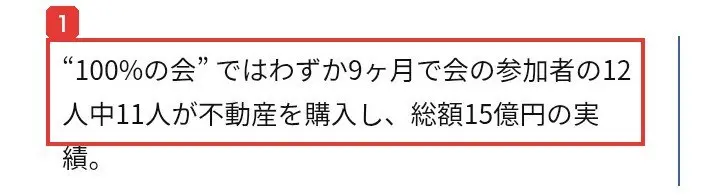 全く新しい不動産投資手法のLPの講師紹介。100%の会ではわずか9ヶ月で会の参加者の12人中11人が不動産を購入し、総額15億円の実績と書かれている