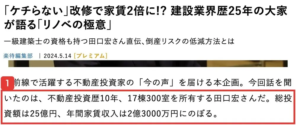 楽待新聞の記事「ケチらない」改修で家賃2倍に!? 建設業界歴25年の大家が語る「リノベの極意」、2024.5.14。今回話を聞いたのは、不動産投資歴10年、17棟300室を所有する田口宏さんだ。総投資額は25億円、年間家賃収入は2億3000万円にのぼると書かれている