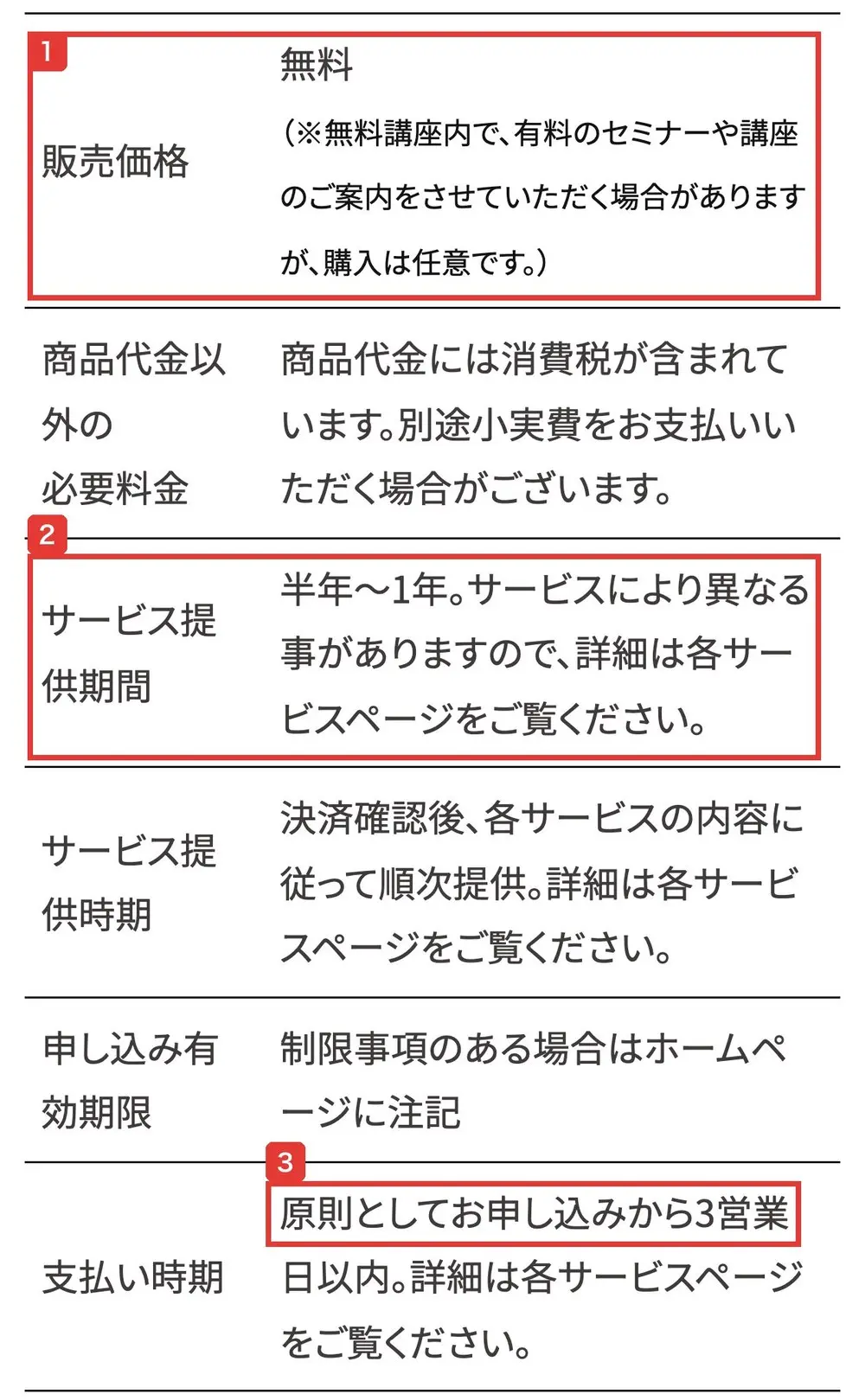 株式会社リアルページの特定商取引法に基づく表示。販売価格は無料(※無料講座内で、有料のセミナーや講座のご案内をさせていただく場合がありますが、購入は任意です。)、サービス提供期間は半年〜1年、支払い時期は原則としてお申し込みから3営業日以内と書かれている