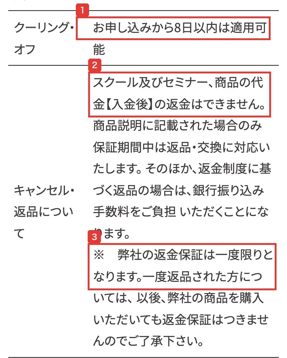 株式会社リアルページの特定商取引法に基づく表示。クーリング・オフはお申し込みから8日以内は適用可能、キャンセル・返品についてはスクール及びセミナー、商品の代金【入金後】の返金はできません、※弊社の返金保証は一度限りとなりますと書かれている