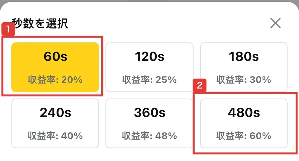 cion-fx.jpのオプションの秒数を選択。60s 収益率20%、120s 収益率25%、180s 収益率30%、240s 収益率40%、360s 収益率48%、480s 収益率60%と並んでいる