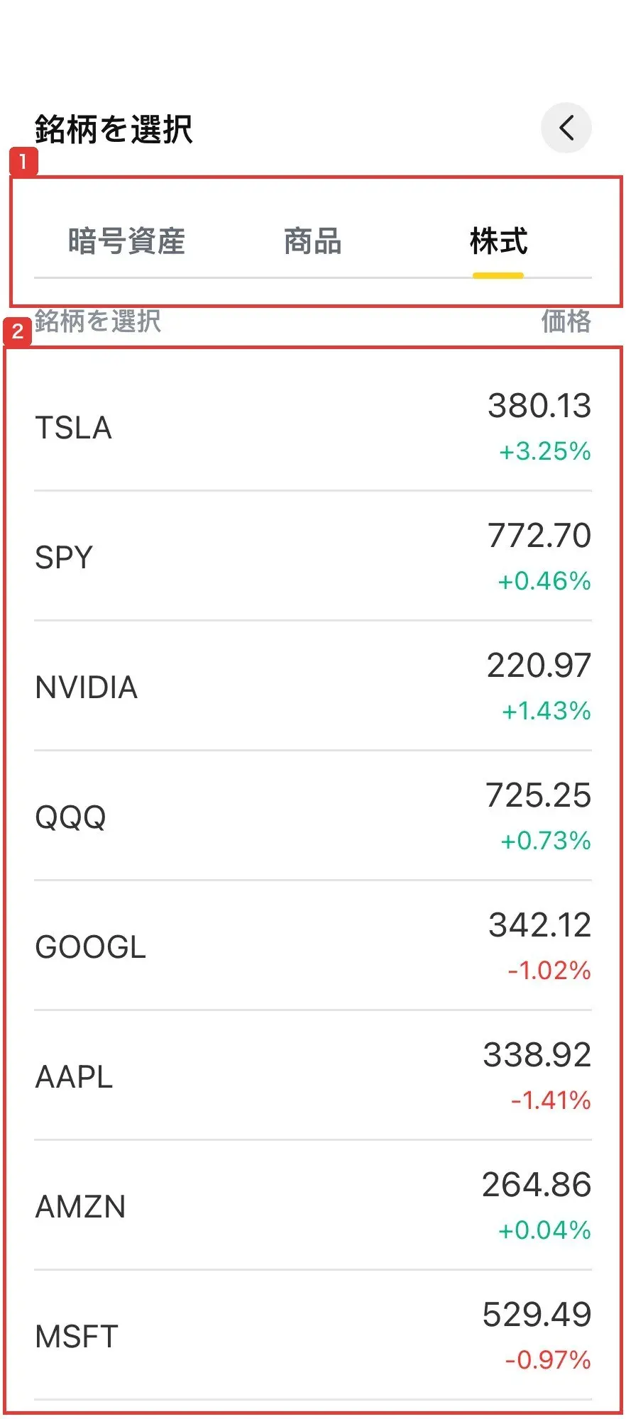 cion-fx.jpの取引の画面の銘柄を選択の株式のタブ。TSLA、SPY、NVIDIA、QQQ、GOOGL、AAPL、AMZN、MSFTと価格が並んでいる