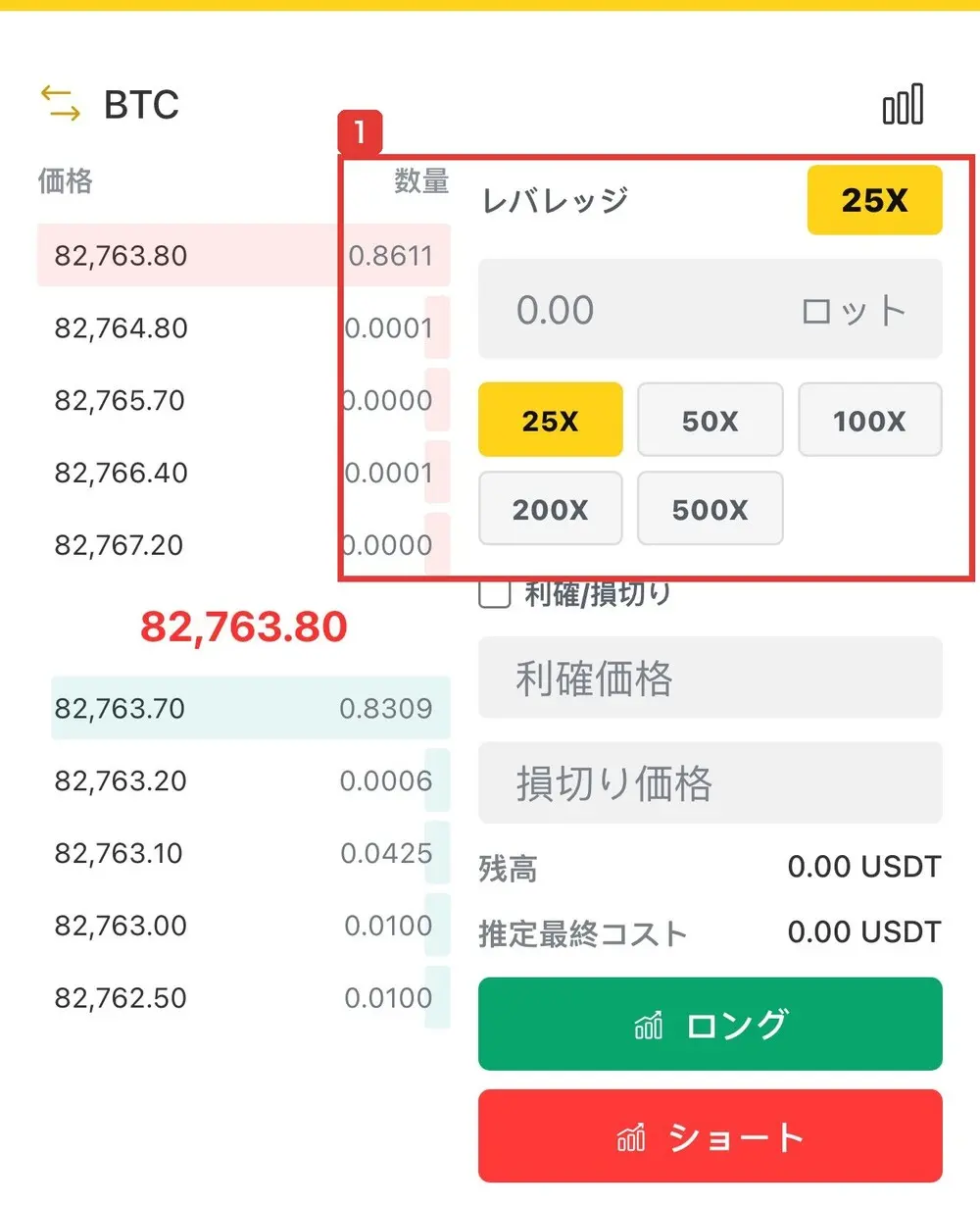 cion-fx.jpの取引の画面の契約のタブ。BTCの板の横に、レバレッジ25X、ロットの入力欄、25X、50X、100X、200X、500Xのボタン、利確・損切り、残高0.00 USDT、ロングとショートのボタンが並んでいる