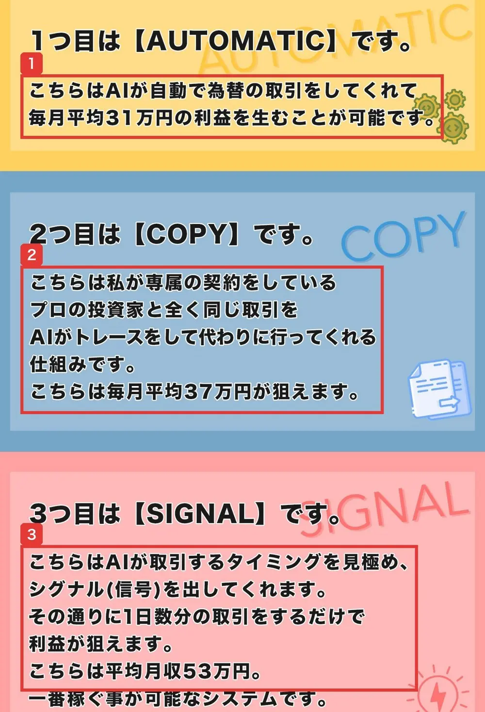 Winners LifeのLPの勝利の3本柱の欄。1つ目のAUTOMATICはAIが自動で為替の取引をしてくれて毎月平均31万円の利益を生むことが可能、2つ目のCOPYはプロの投資家と全く同じ取引をAIがトレースして毎月平均37万円が狙える、3つ目のSIGNALはAIのシグナルの通りに1日数分の取引をするだけで平均月収53万円と書かれている